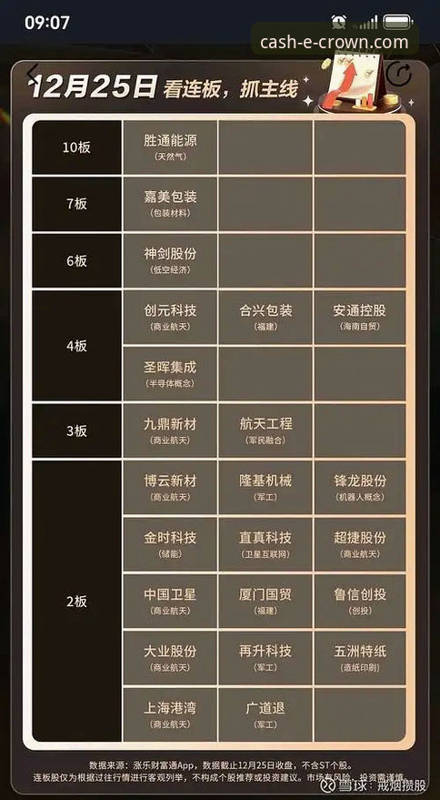 皇冠现金正版授权服务 皇冠现金官网平台的3大创新优势与前瞻性使用指南